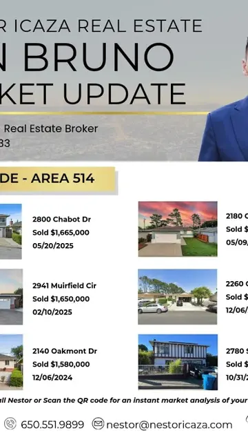 Video thumbnail: San Bruno sold update: Area 514, Monte Verde, from Nestor Icaza, San Bruno and Peninsula real estate broker